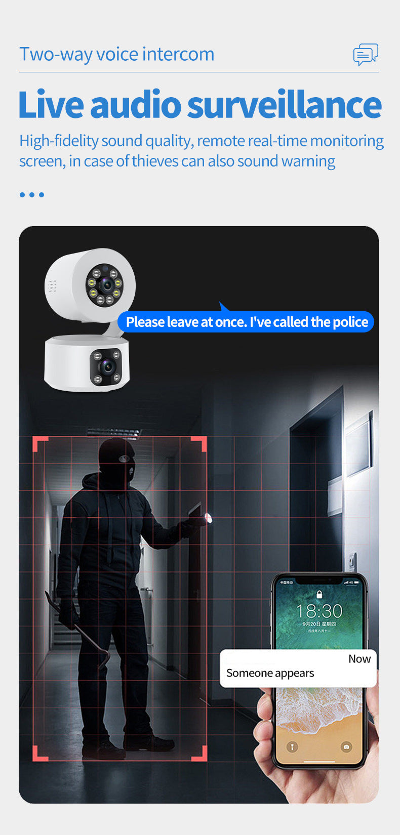 Dual-Screen Surveillance Camera with Wireless Remote Access