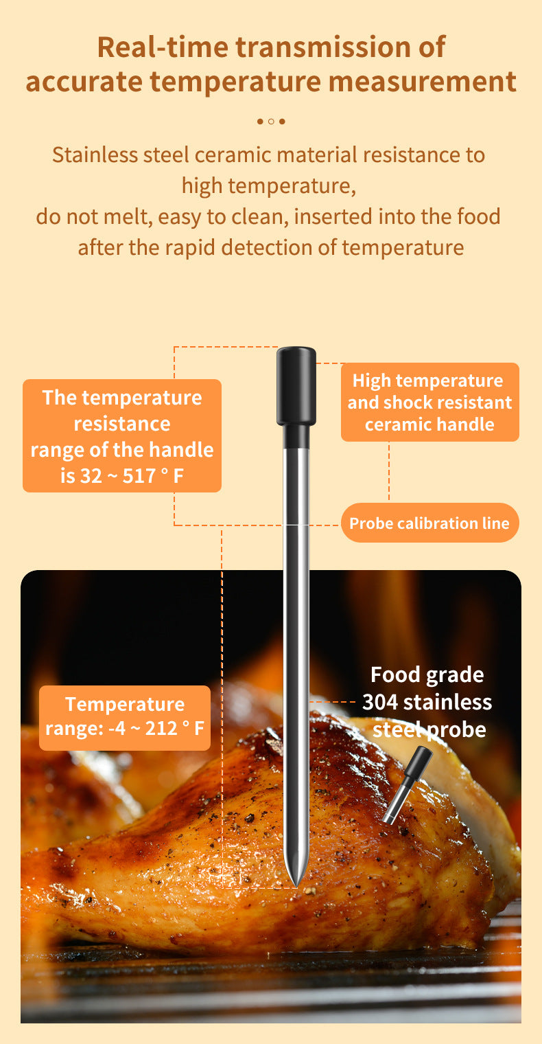 Smart BBQ Meat Temperature Monitor - Wireless Temperature Gauge with Smartphone Bluetooth App Control