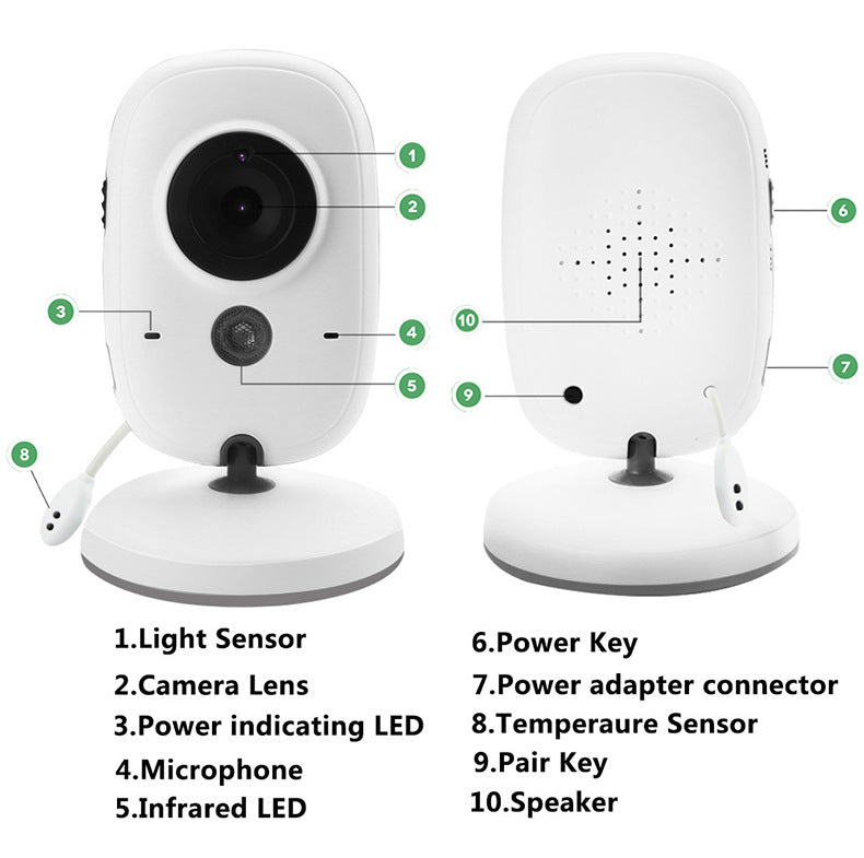 Baby Monitor - Home Monitor for Elderly, Children, and Babies - Baby Care Monitor