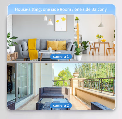 Dual-Screen Surveillance Camera with Wireless Remote Access