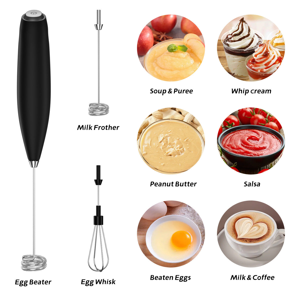 Electric Handheld Egg Beater - Compact and Miniature Household Egg Whisk, ABS+304 Stainless Steel Construction, Portable Mixing Machine