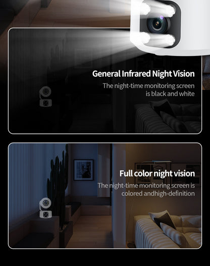 Dual-Screen Surveillance Camera with Wireless Remote Access