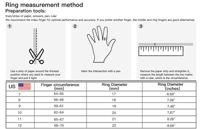 Smart Ring High-Tech Ring with Heart Rate, Blood Oxygen, Sleep Monitoring, Waterproof, Bluetooth Connectivity