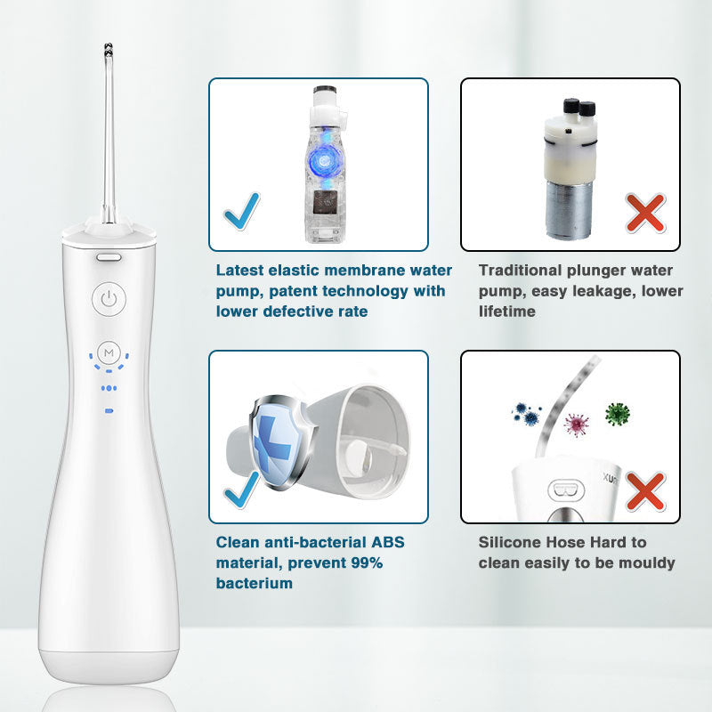 Wireless Portable Electric Water Flosser