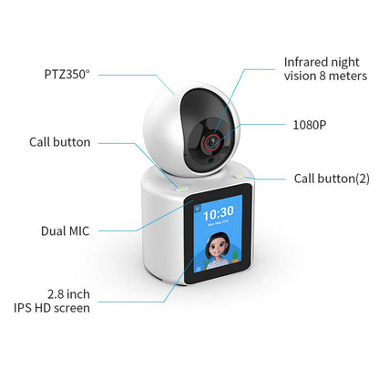 Smart Surveillance Camera with Two-Way Video Call and One-Button Call Feature