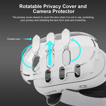 Compatible Meta Quest3 VR Headset Protective Shell, VR Lens Cover, Hand Grip Silicone Cover, and Face Mask