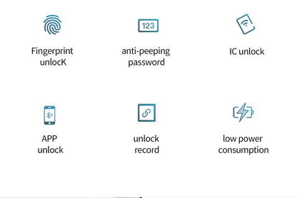 Fingerprint Key Box Password Storage Box - WiFi Enabled TTLock Bluetooth Fingerprint Lock