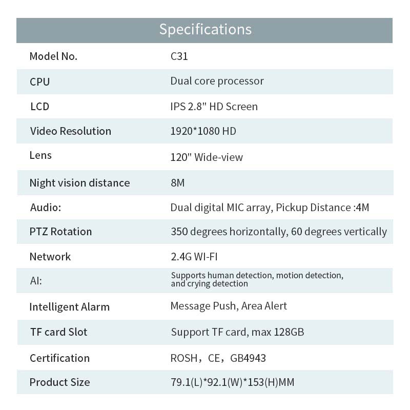 Smart Surveillance Camera with Two-Way Video Call and One-Button Call Feature