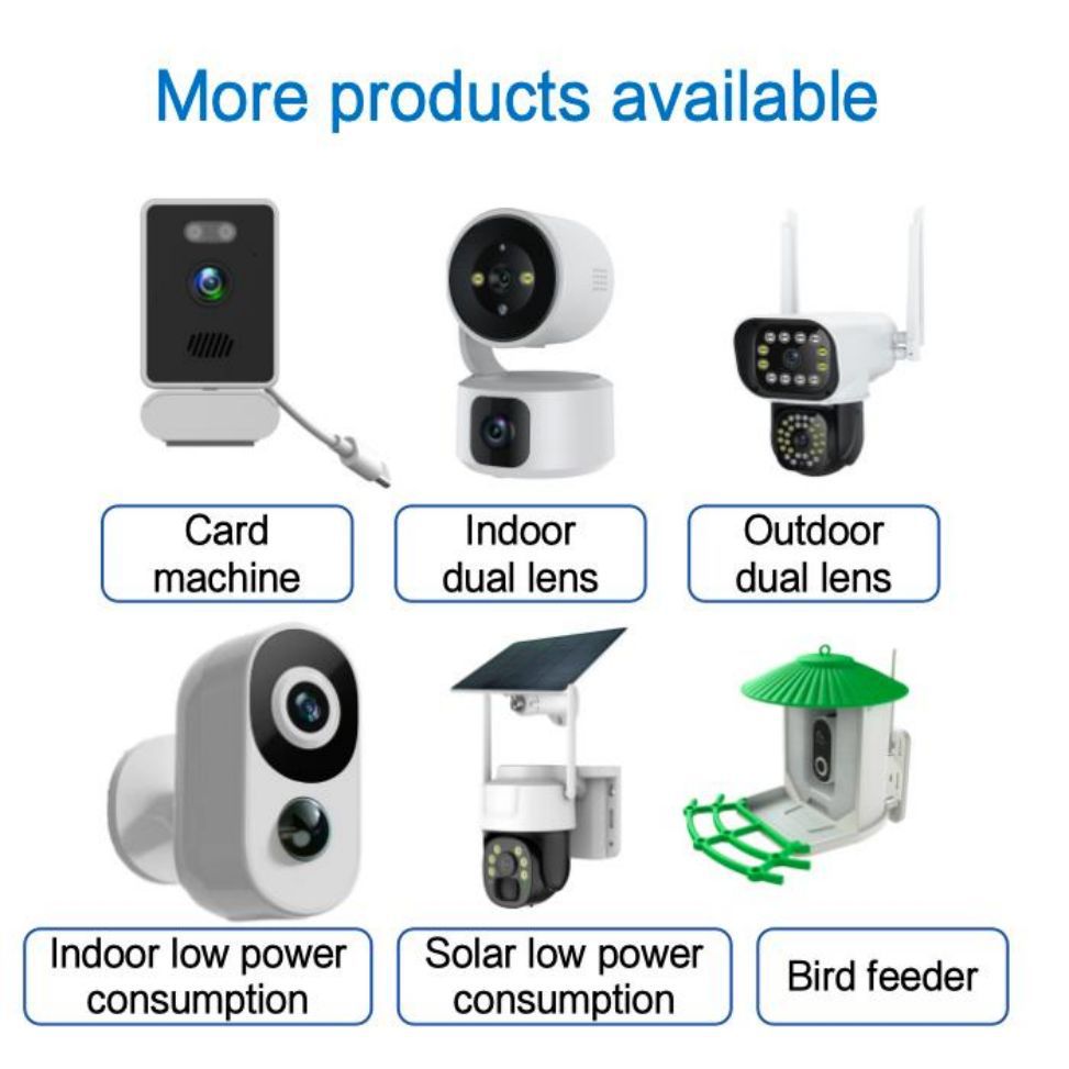 Dual-Screen Surveillance Camera with Wireless Remote Access