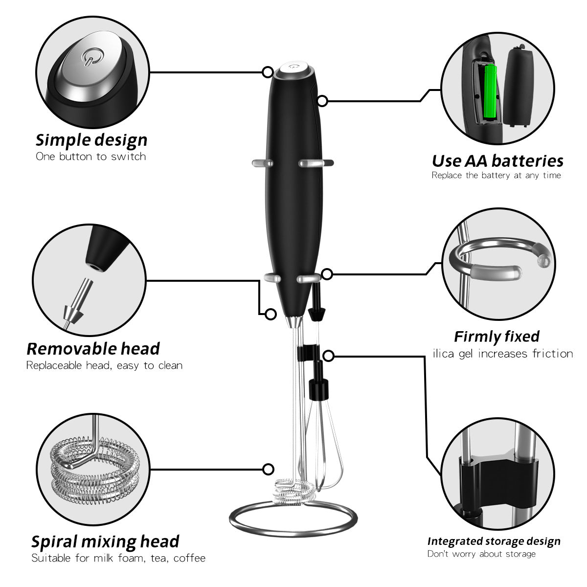 Electric Handheld Egg Beater - Compact and Miniature Household Egg Whisk, ABS+304 Stainless Steel Construction, Portable Mixing Machine