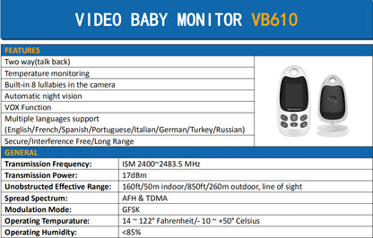 Baby Monitor - Real-Time Infant Care Surveillance