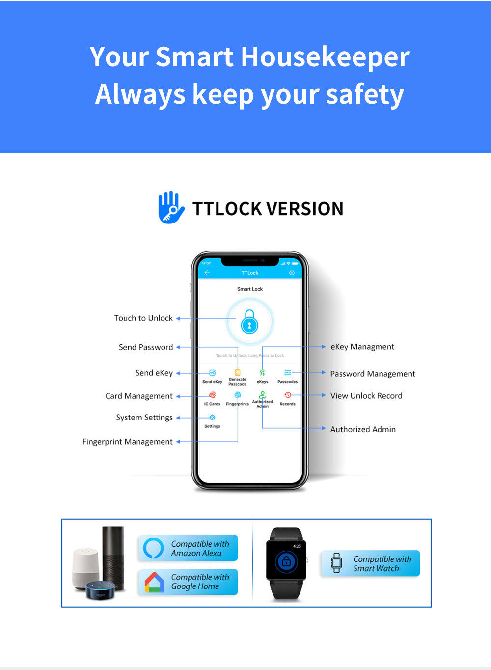 Fingerprint Key Box Password Storage Box - WiFi Enabled TTLock Bluetooth Fingerprint Lock