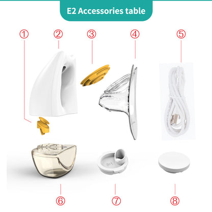 Wearable Intelligent Electric Breast Pump