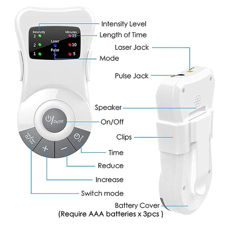 Low-Frequency Pulse Rhinitis Instrument Physiotherapy Massager with Infrared Therapy and Anti-Snoring Device