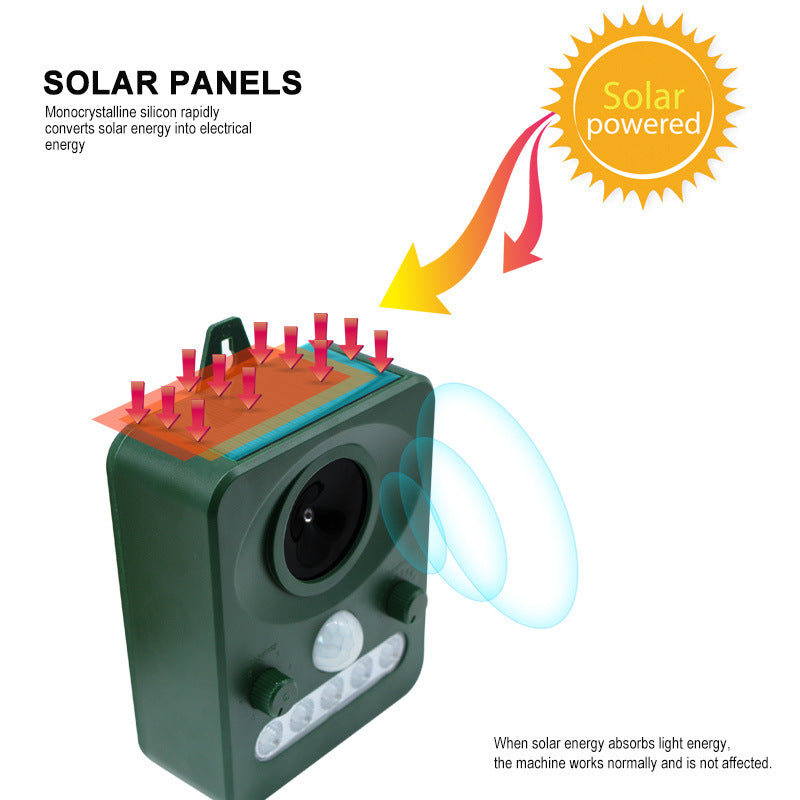 Solar Ultrasonic Bird Repeller Mosquito and Cockroach Repellent with LED Light, ABS Shell Technology, and Rechargeable Battery