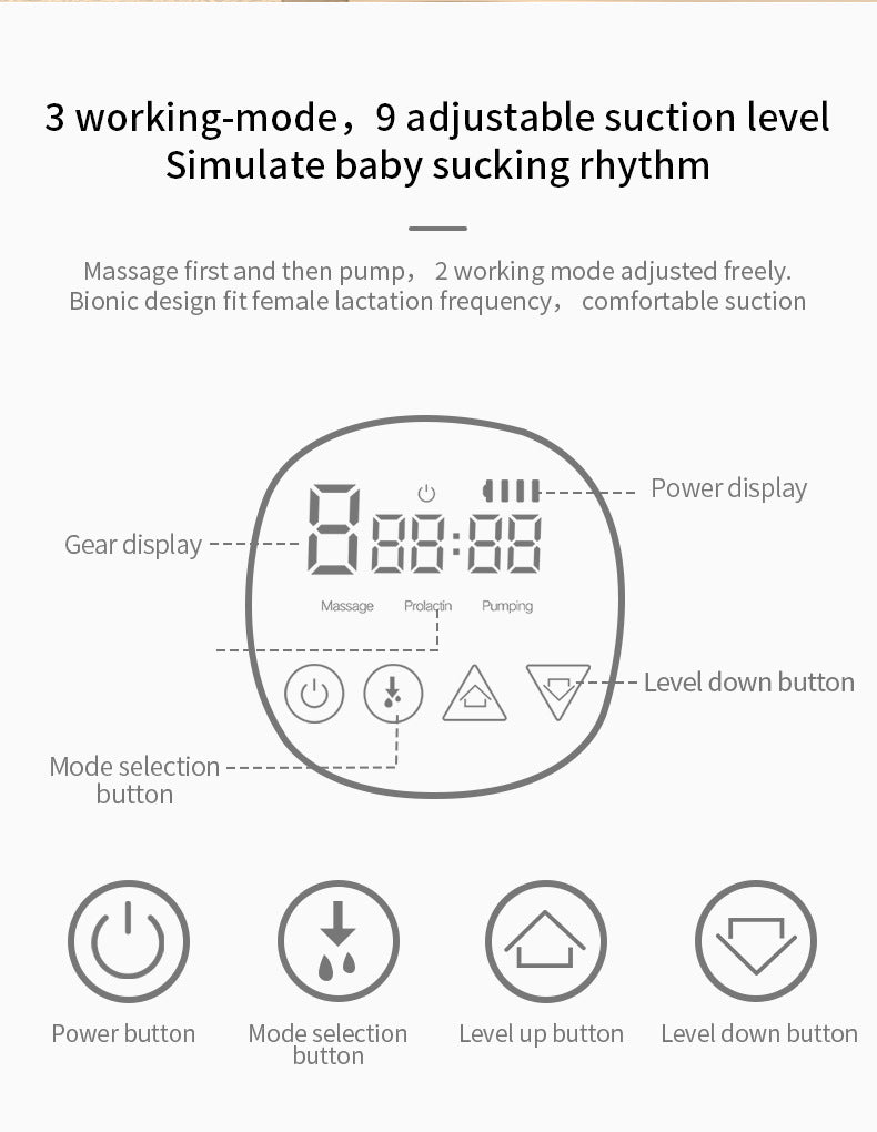 MIDALA bilateral electric Breast pump automatic suction silent painless milk collector