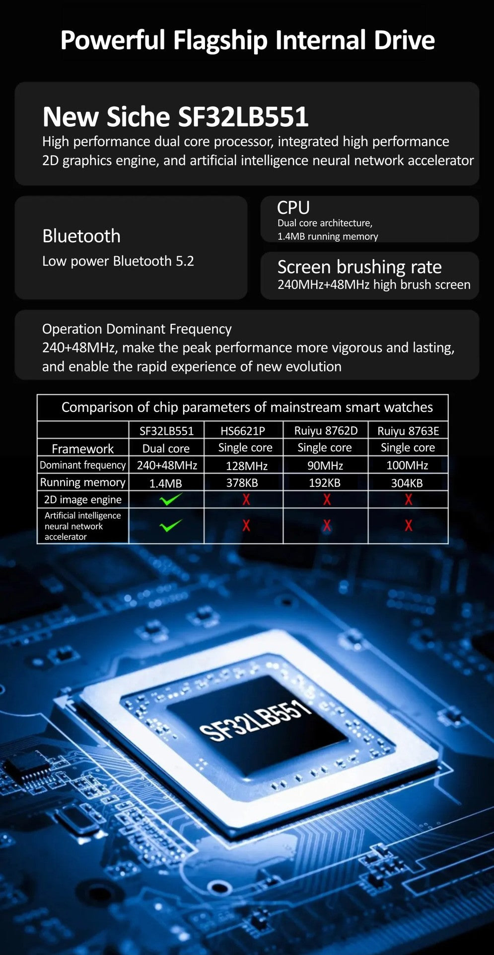 Full Touch Screen Bluetooth Smart Watch with Step, Temperature, Heart Rate, and Sleep Monitoring